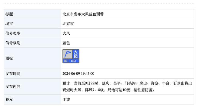 跟队记者预测都灵德比尤文首发：3-5-2阵型，DV9搭档基耶萨